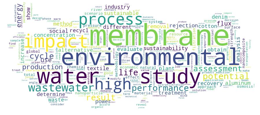 GCRIS Competency Cloud